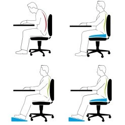 Keilkissen - Sitzkissen In Keilform - Orthopädisches Sitzkissen Und Fußkeil - Fußstütze