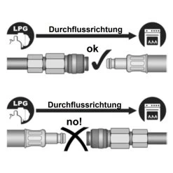 Steckkupplung Messing RVS 8mm Auf Kupplung Für Stecknippel -Abenteuer Verkauf 6725 Steckkupplung Stecknippel RVS8mm Rohr Schnellkupplung 035feVZ69ZWMzNK 1280x1280