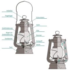 Feuerhand Sturmlaterne 276 Signalgelb Incl. Docht 16 Feuerhand Sturmlaterne 276 Signalgelb Incl. Docht -Abenteuer Verkauf Feuerhand Baby 276 grafikxBuksrvLdumUh 1280x1280