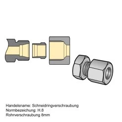 Steckkupplung Messing RVS 8mm Auf Kupplung Für Stecknippel -Abenteuer Verkauf RVS 8mm SchneidringverschraubungutmNJ4hk4rGoW 1280x1280